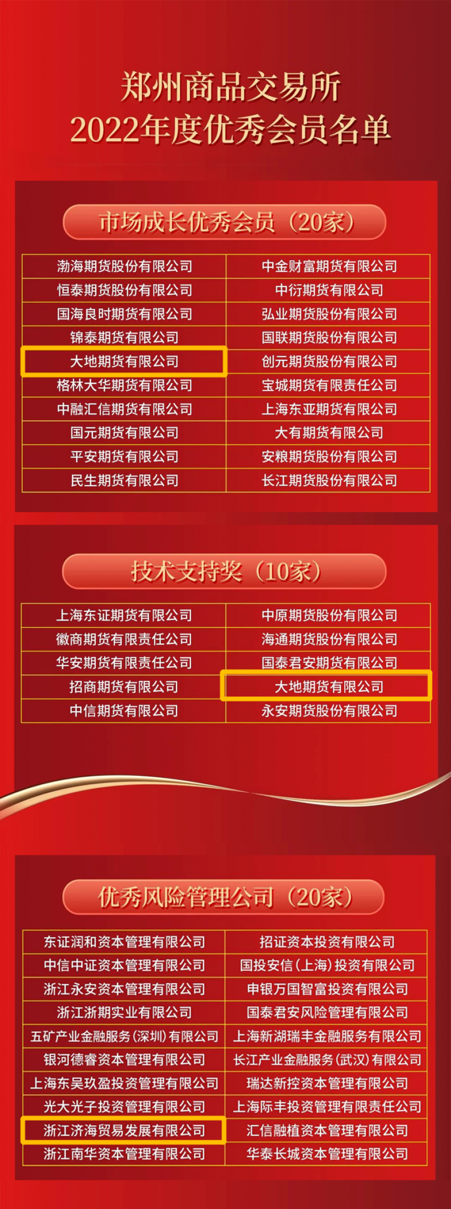 1676886522755864Ok54.png 640.png