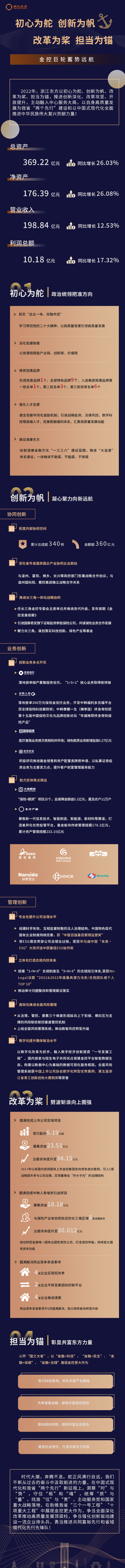 初心為舵  創(chuàng)新為帆  改革為槳  擔當為錨(終版).png
