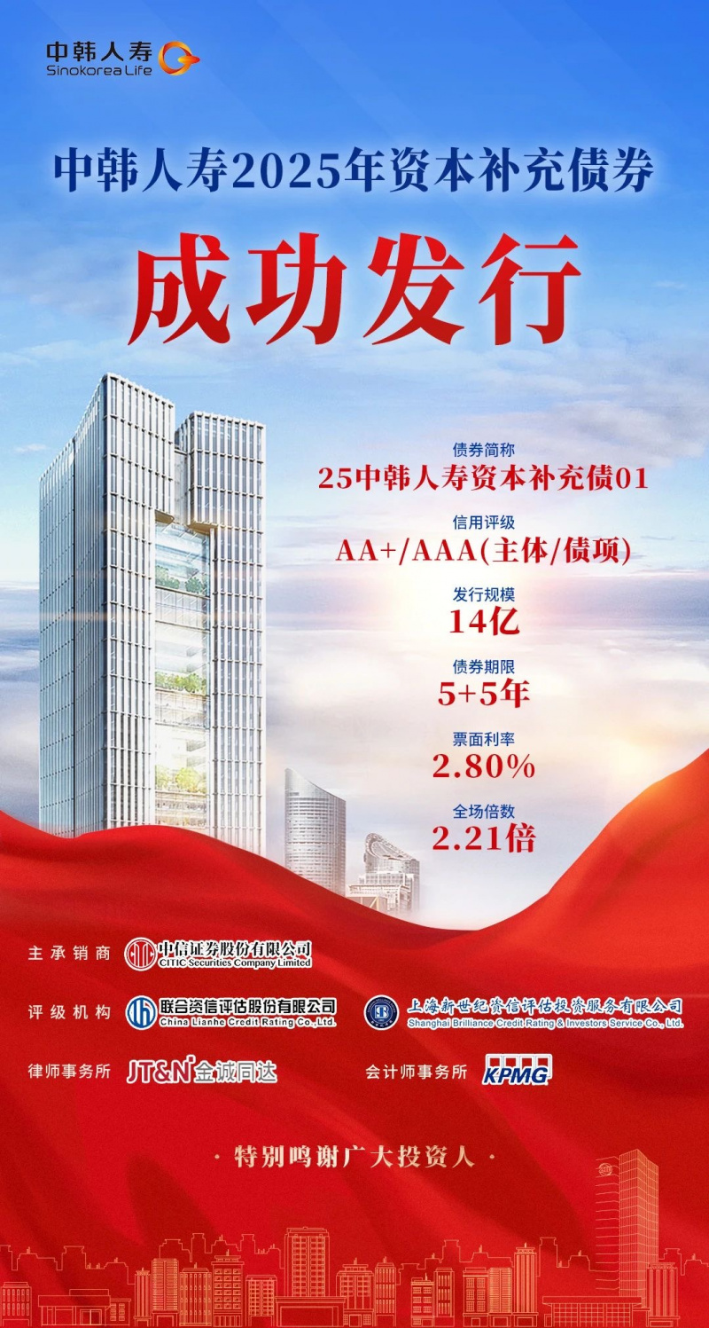 浙江東方旗下中韓人壽成功發(fā)行資本補(bǔ)充債.jpg